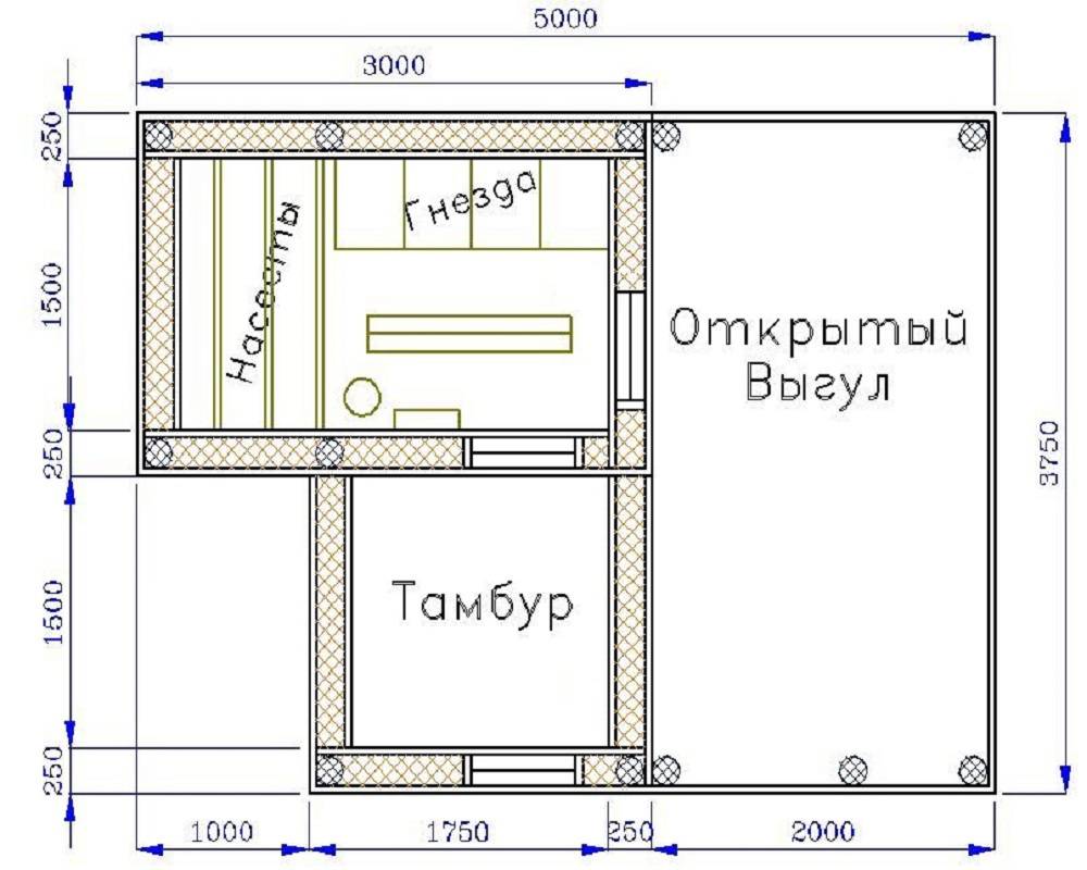 Зимний курятник своими руками на 10, 20, 30, 50 кур