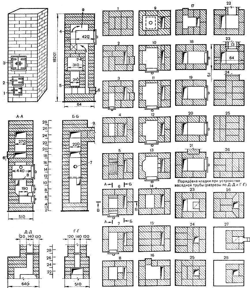 Схема кладка печи с плитой схема