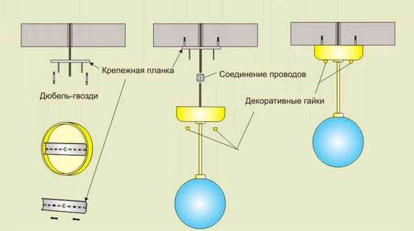 Как повесить люстру на натяжной потолок - энциклопедия по потолкам от а до я