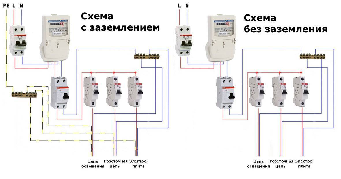 Как выбрать узо за 5 минут - чек лист в 10 шагов.