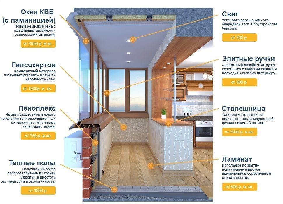 Объединение кухни и лоджии: совмещение балкона с кухней, фото
