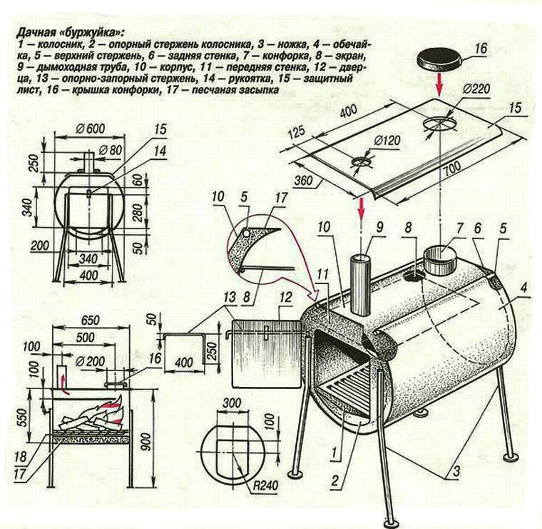 Подставка под мангал из газового баллона чертеж