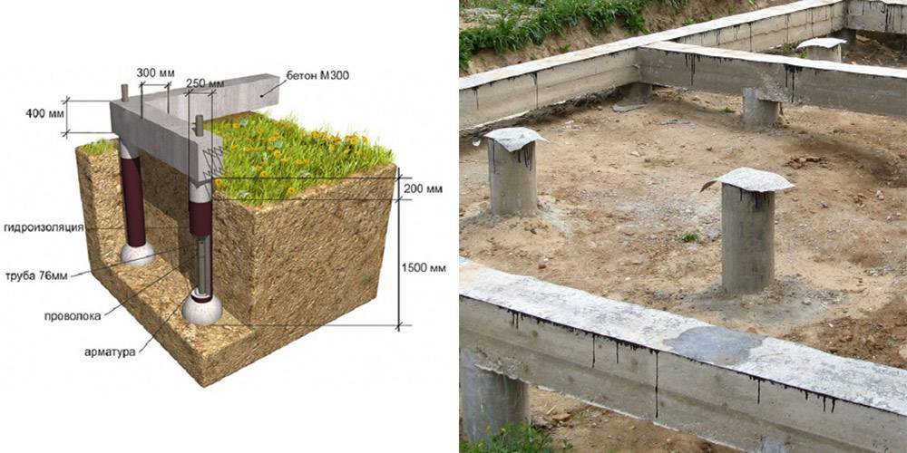 Все, что вы хотели бы знать о бетонных забивных сваях и их применении