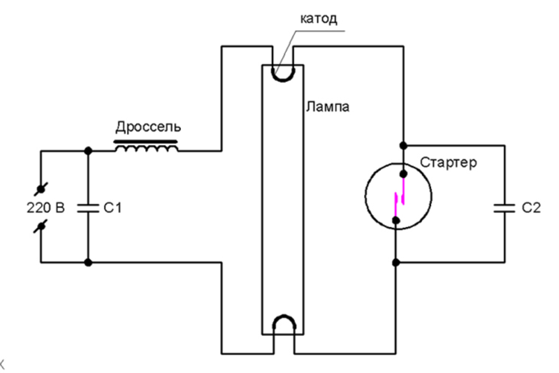 Схема подключения дросселя для люминесцентных ламп со стартером