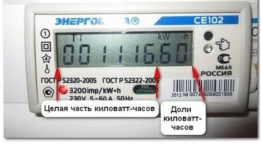 Как правильно снять и передать показания счетчика электроэнергии