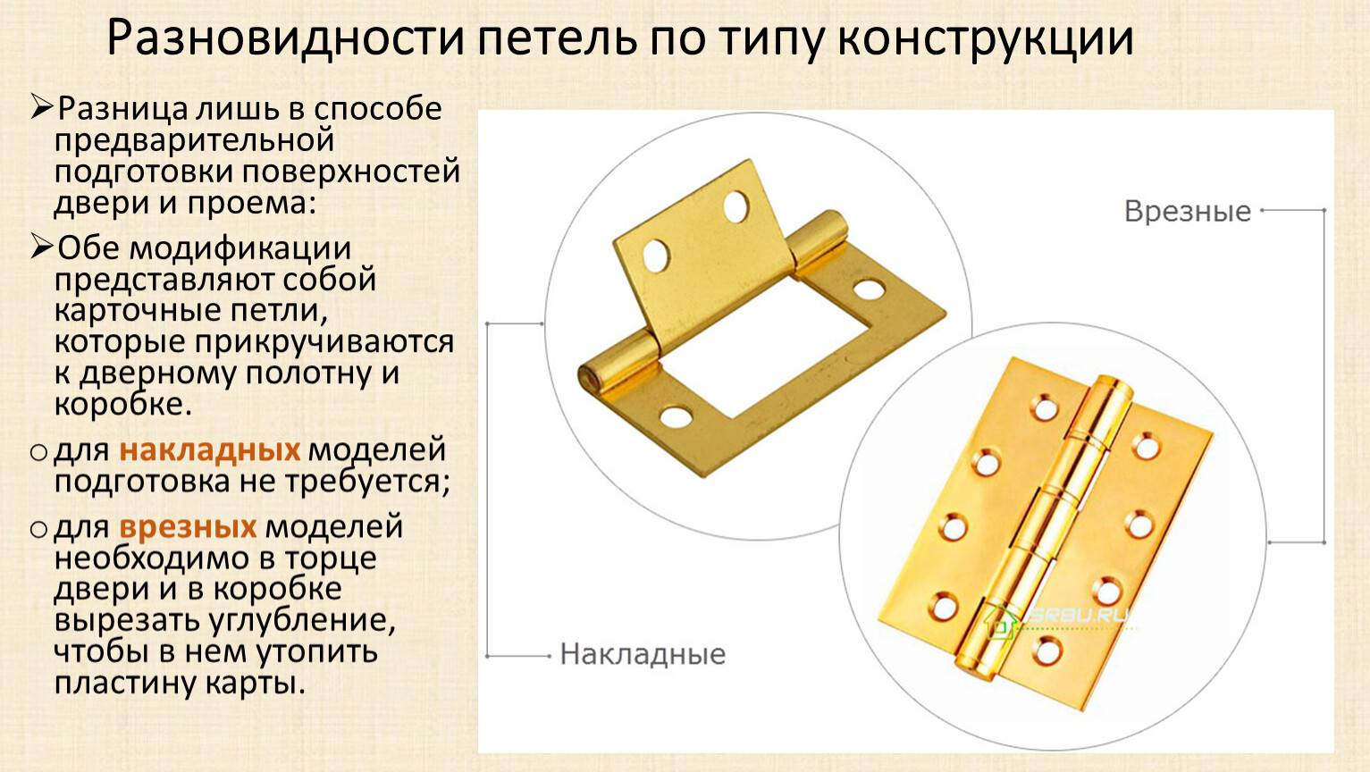 ✅ классификация дверных петлей - кнопкак.рф