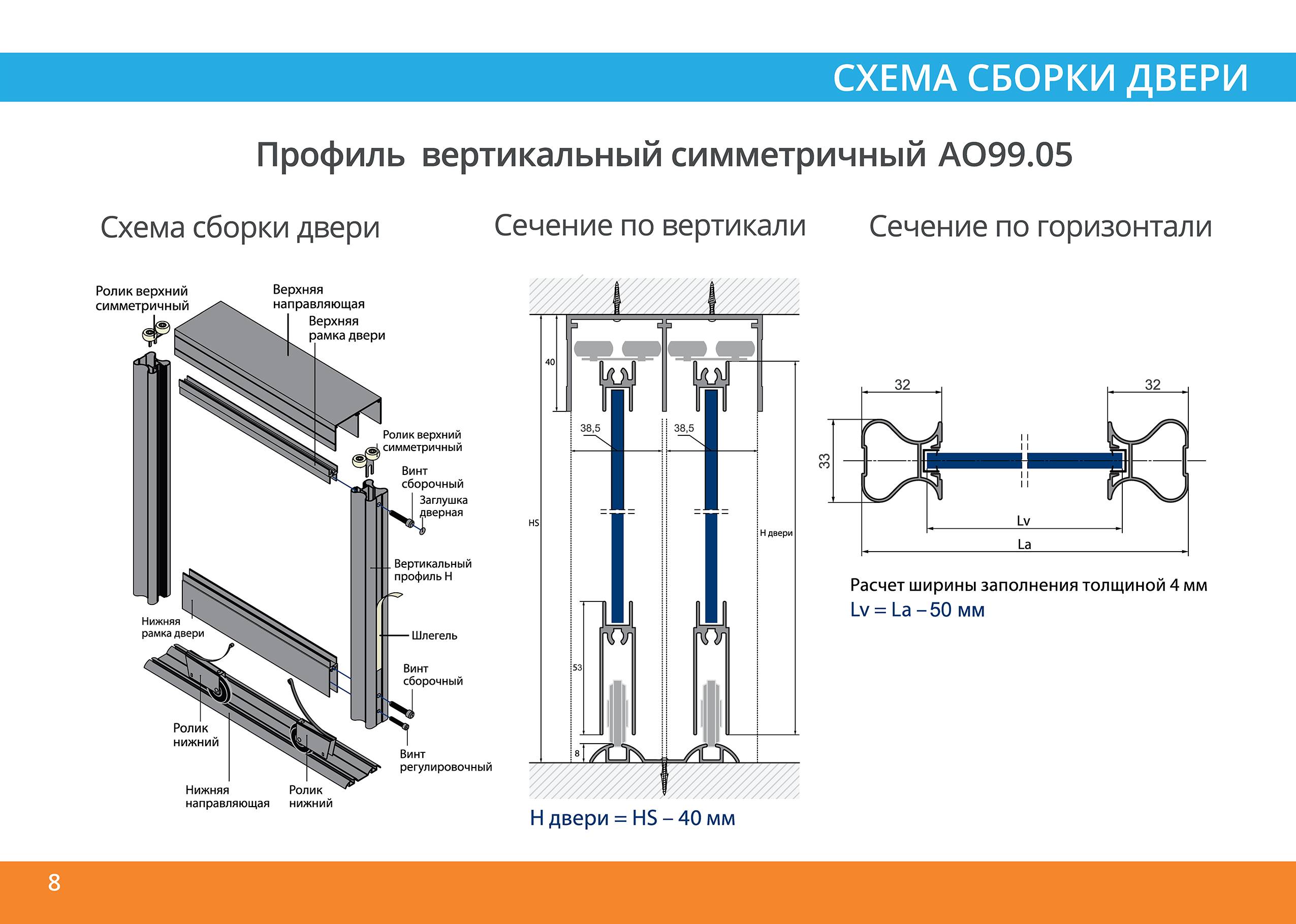Как установить раздвижные двери для шкафа своими руками - myprofnastil