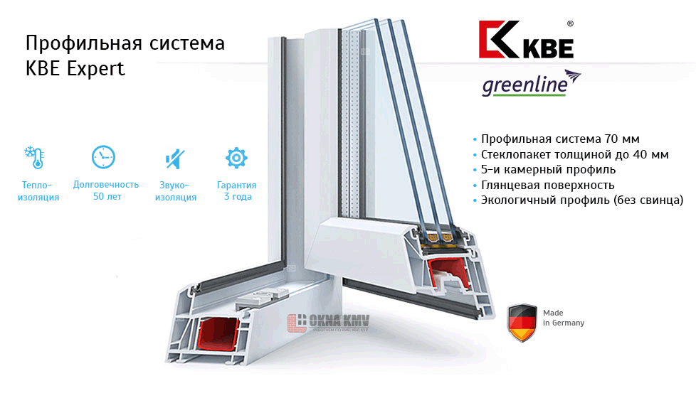 Какие окна лучше kbe (кбе) или rehau (рехау)?