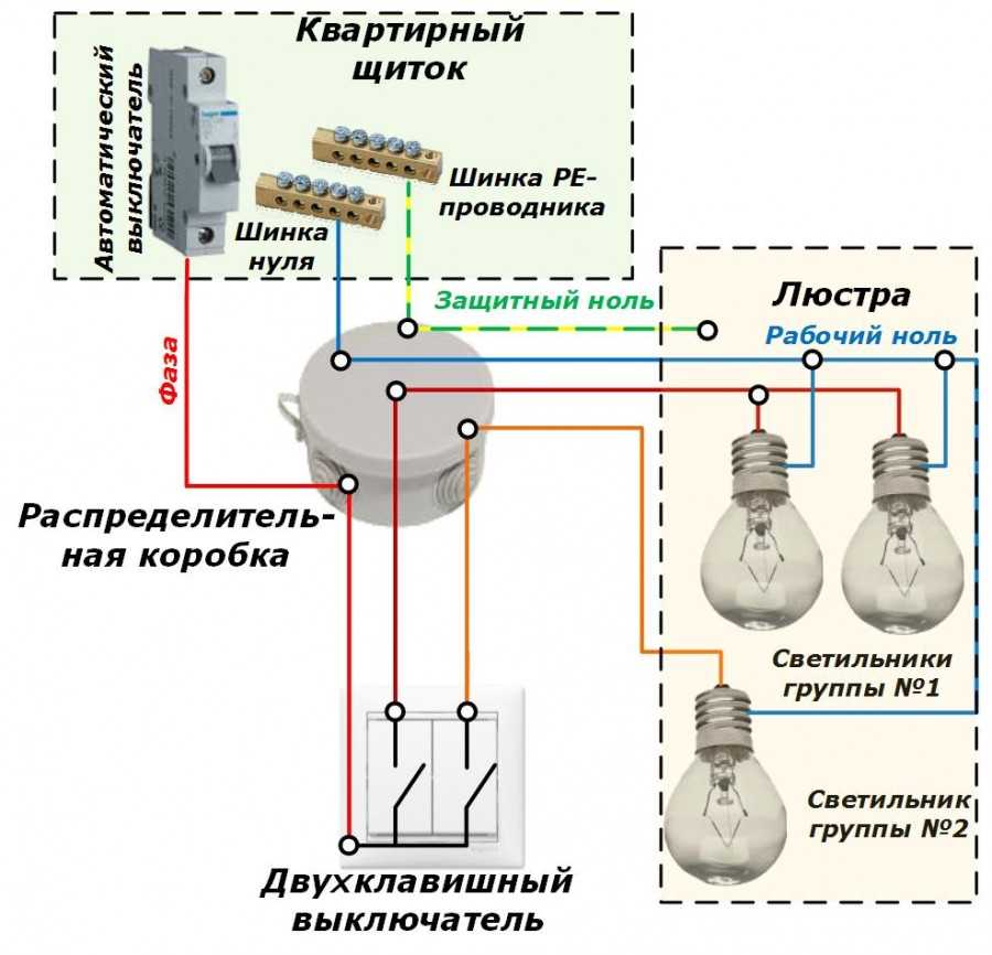 Подключение точечных светильников
