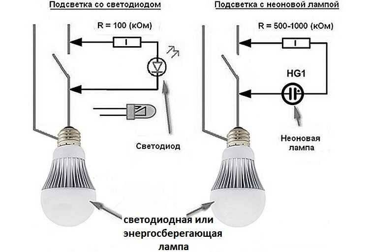 Почему светодиодная лампа мигает, когда включена