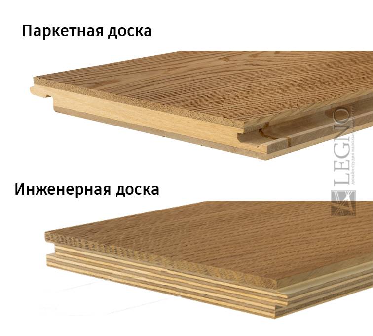 Ламинат или паркетная доска? выбираем что лучше, отличия