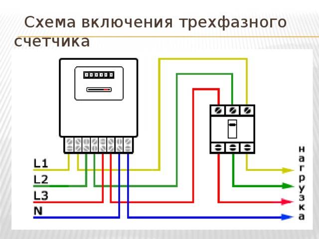 Схема подключения трехфазного счетчика: через трансформаторы, напрямую