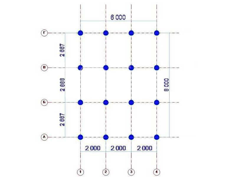 Инструкция по расчету количества свай для свайно-винтового фундамента