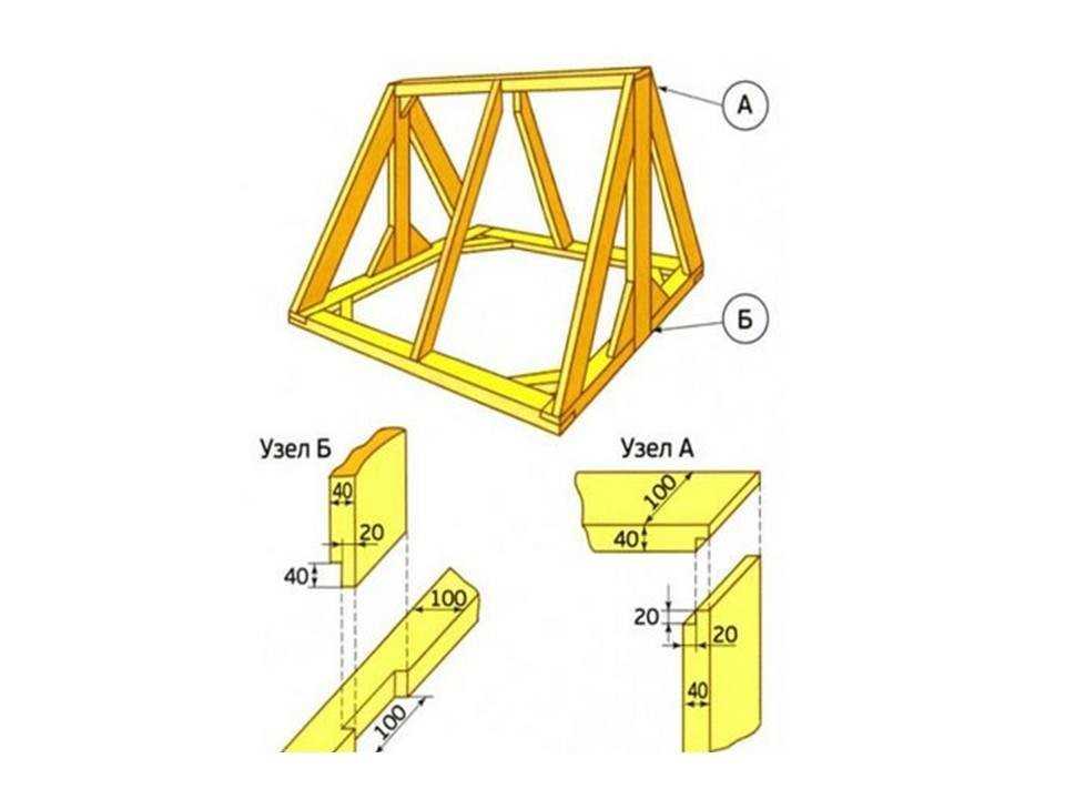 Домик для колодца своими руками из дерева чертежи и размеры