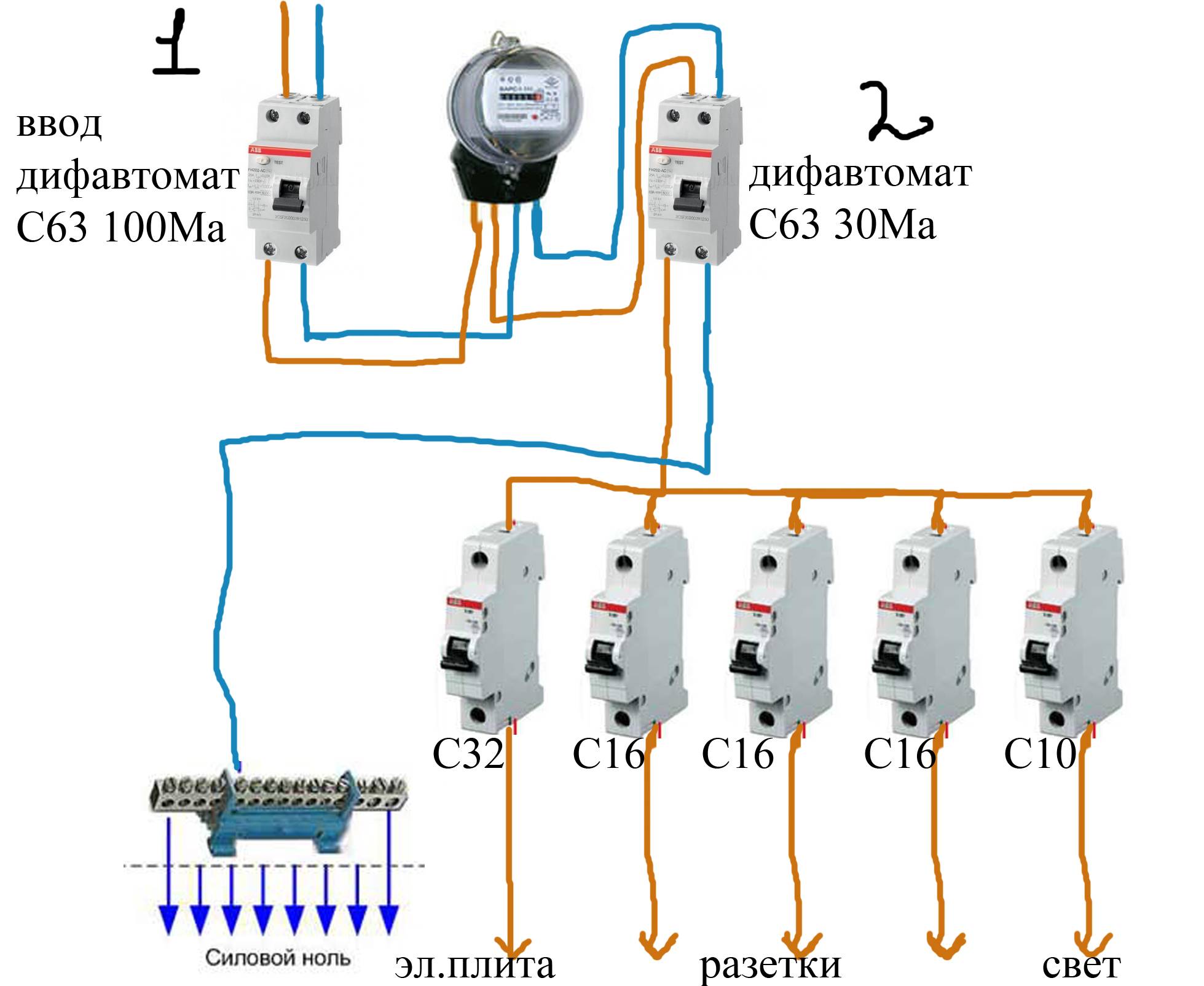 Подключение дифавтомата в щитке после счетчика, схемы и правила для автоматов и узо