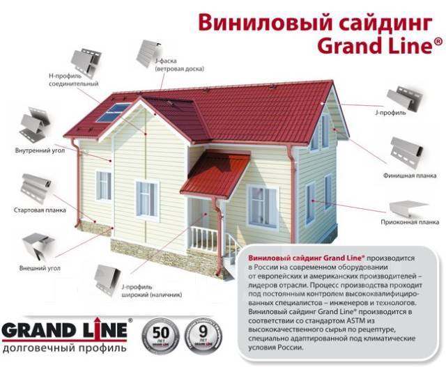 Какой сайдинг лучше: docke или grand line?