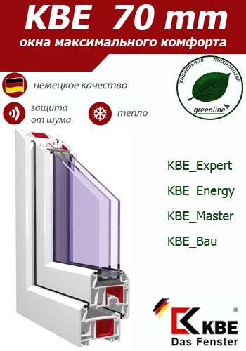 Оконный профиль kbe - краткий обзор системных профилей