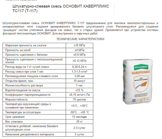Акриловая краска для наружных работ - характеристики