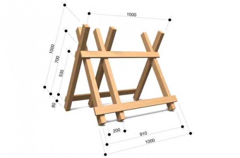 Козел для пиления дров размеры чертеж