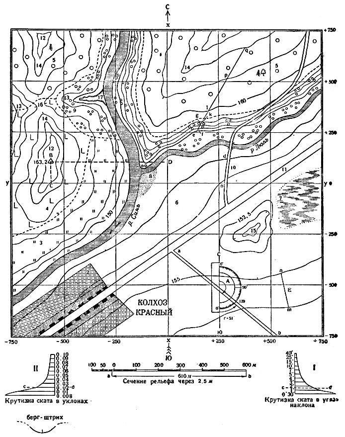 Рельеф и его изображения на картах. основные формы рельефов.принцип изображения рельефа горизонталями.