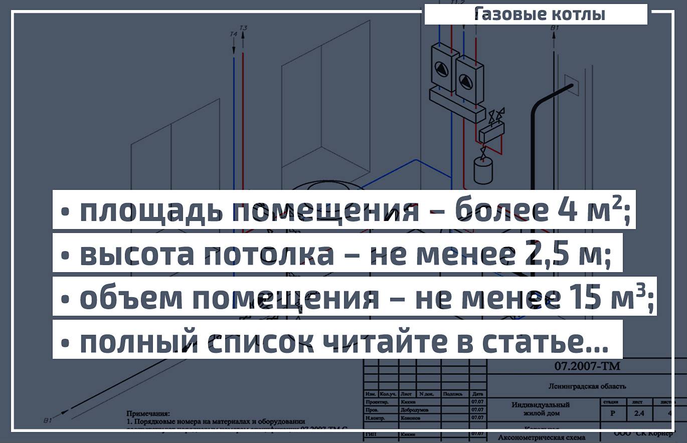 Где ставить котел в частном доме. котельная в частном доме: требования, нормы, для газовых, твердотопливных, жидкотопливных котлов.
