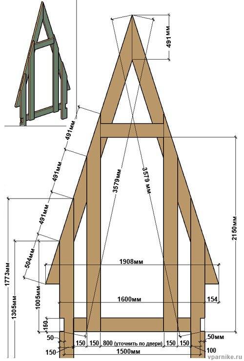 Размеры дачного туалета - как выбрать оптимальную площадь?