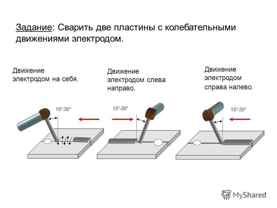 Сварка инвертором для начинающих — пошаговая инструкция