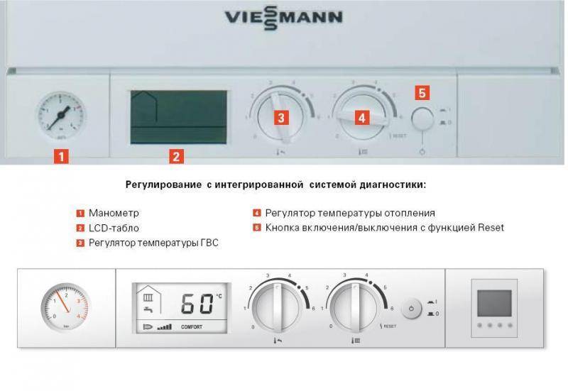 Настенная серия газовых котлов viessmann vitopend 100-w основные неисправности, отзывы владельцев и инструкция по настройке прибора. основные виды котлов висман витопенд 100