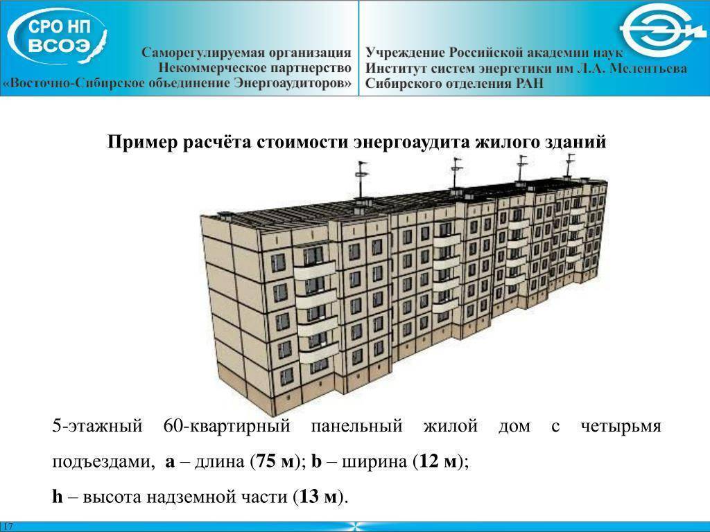 Высота 9 этажного дома в метрах: сколько до потолков панельного строения по снип и гост