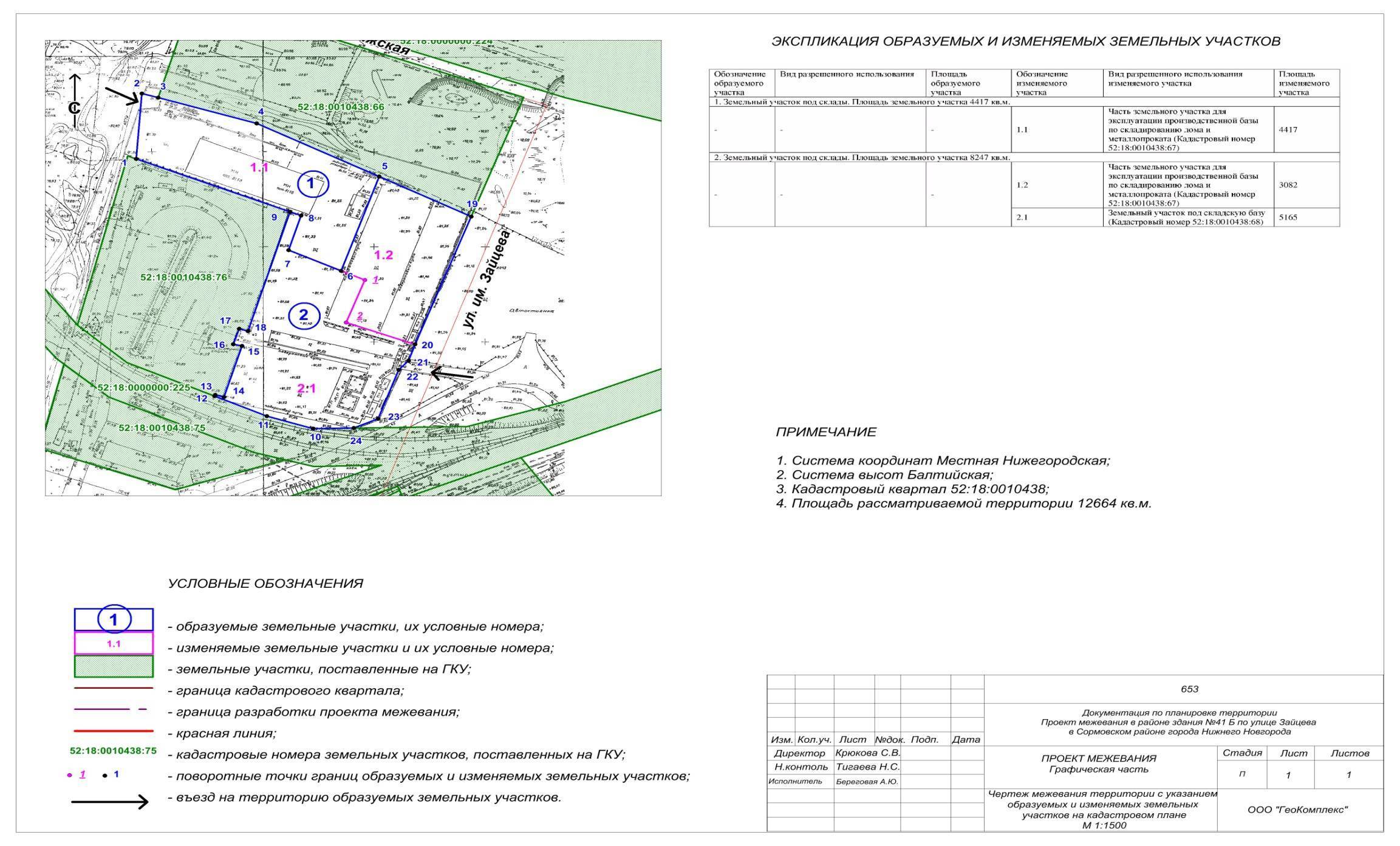 Подготовка и согласование проекта межевания земельных участков