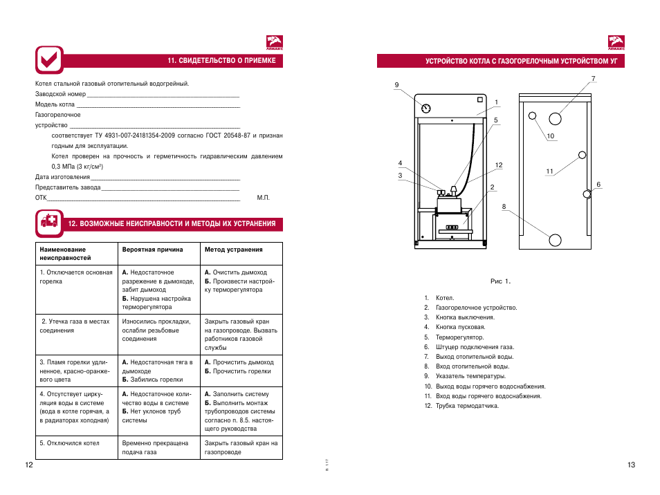 Газовый котел лемакс премиум 16: отзывы владельцев и инструкция по эксплуатации