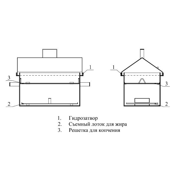 Коптильня с печкой горячего копчения чертеж