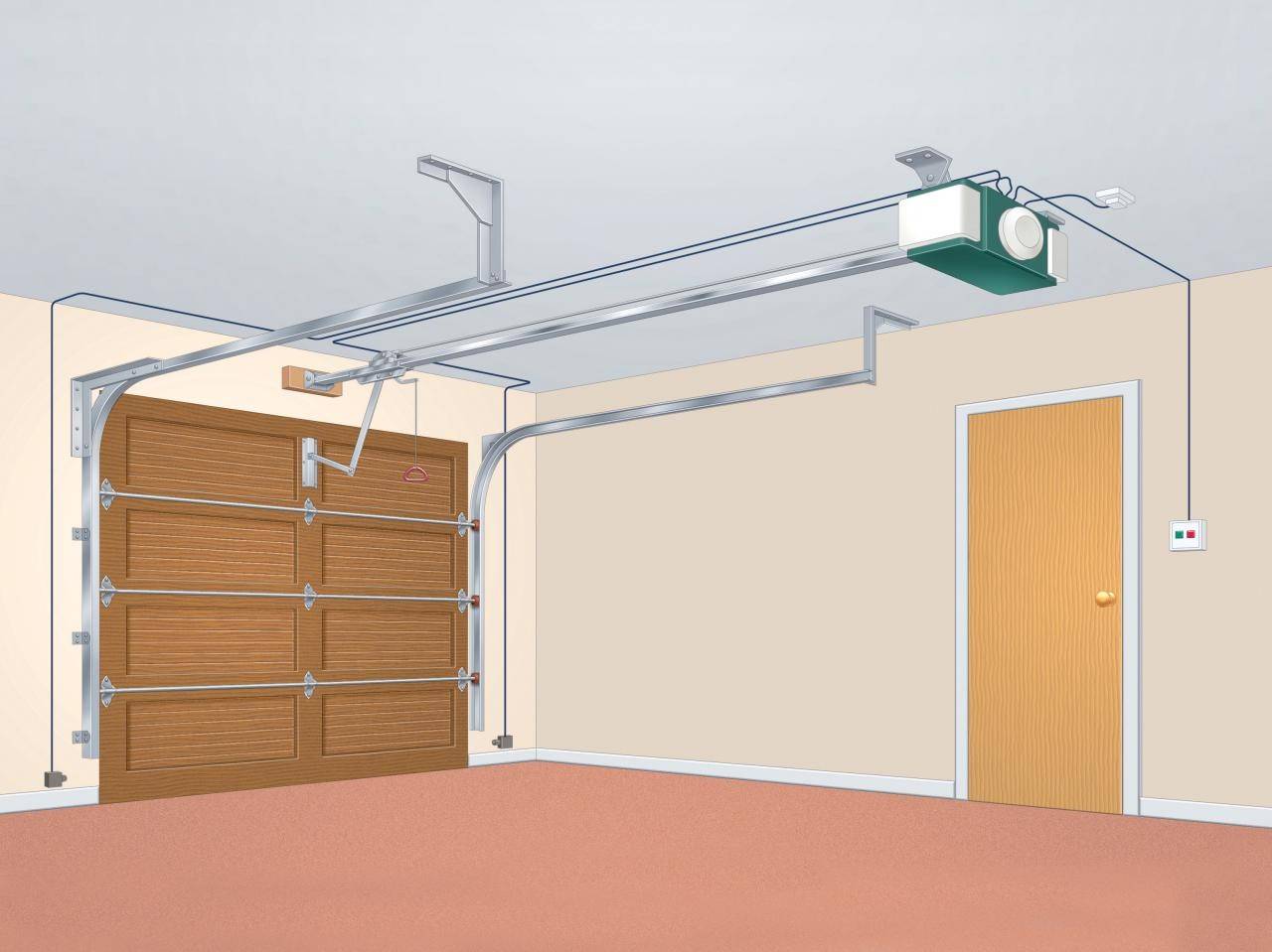 Секционные ворота: виды и размеры конструкций для гаража, как выбрать