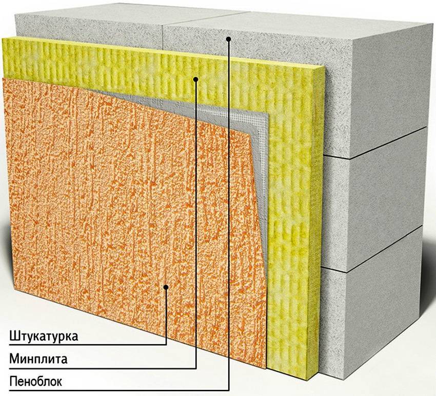 Утепление стен из керамзитобетонных блоков снаружи