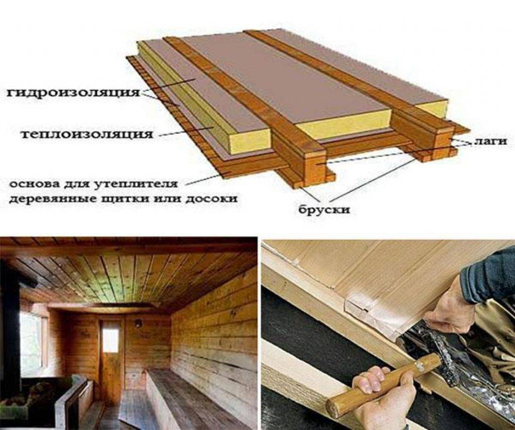 Утепление потолка в бане своими руками. делаем все правильно
