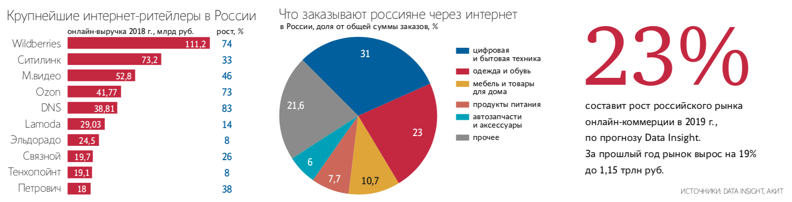 Честные отзывы о ооо кухонный завод