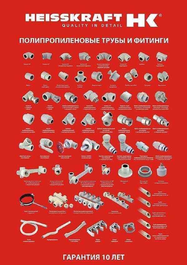 Виды фитингов полипропиленовых труб: монтаж американки | инженер подскажет как сделать