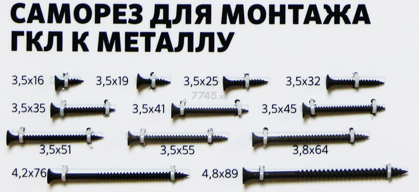 Саморезы для гипсокартона: размеры и виды, расход | какими шурупами крепить гкл к профилю (металл, дерево), сколько потребуется на 1м2 листа (фото)