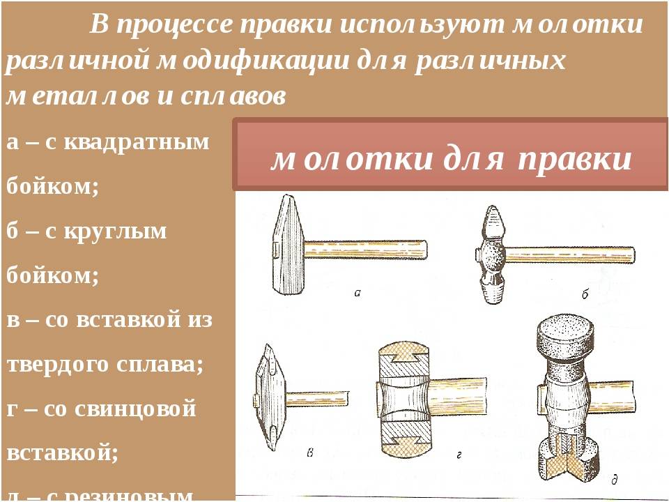 Разновидности молотков и их назначение по профессиям и типу работ