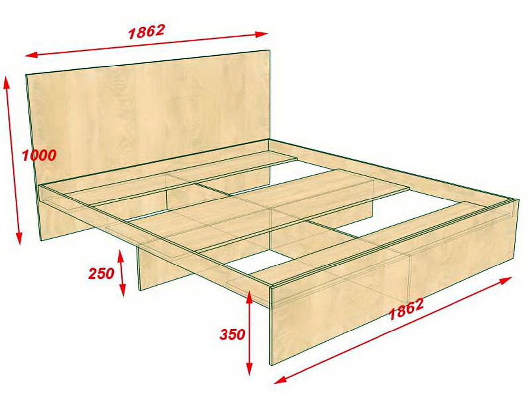 Сделать двуспальную. Чертеж двуспальной кровати из мебельного щита с размерами. Кровать ЛДСП чертеж 2000 1400. Двуспальная кровать своими руками из ДСП чертежи. Чертеж двуспальной кровати 160х200.