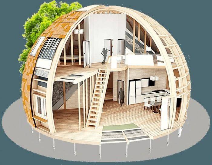Купольные дома: технологии, достоинства, недостатки, проекты, цены, фото планировки внутри
