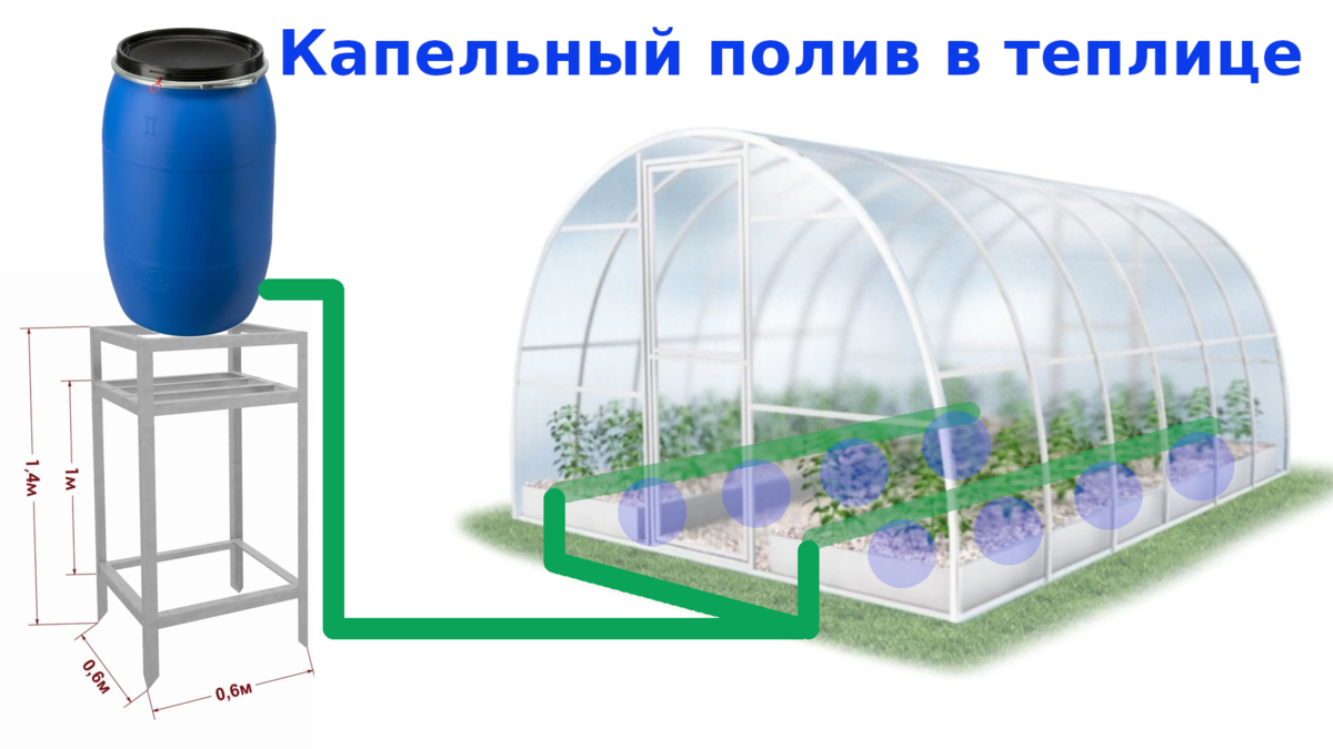 Капельный полив для теплицы из бочки своими руками пошаговая инструкция схема видео