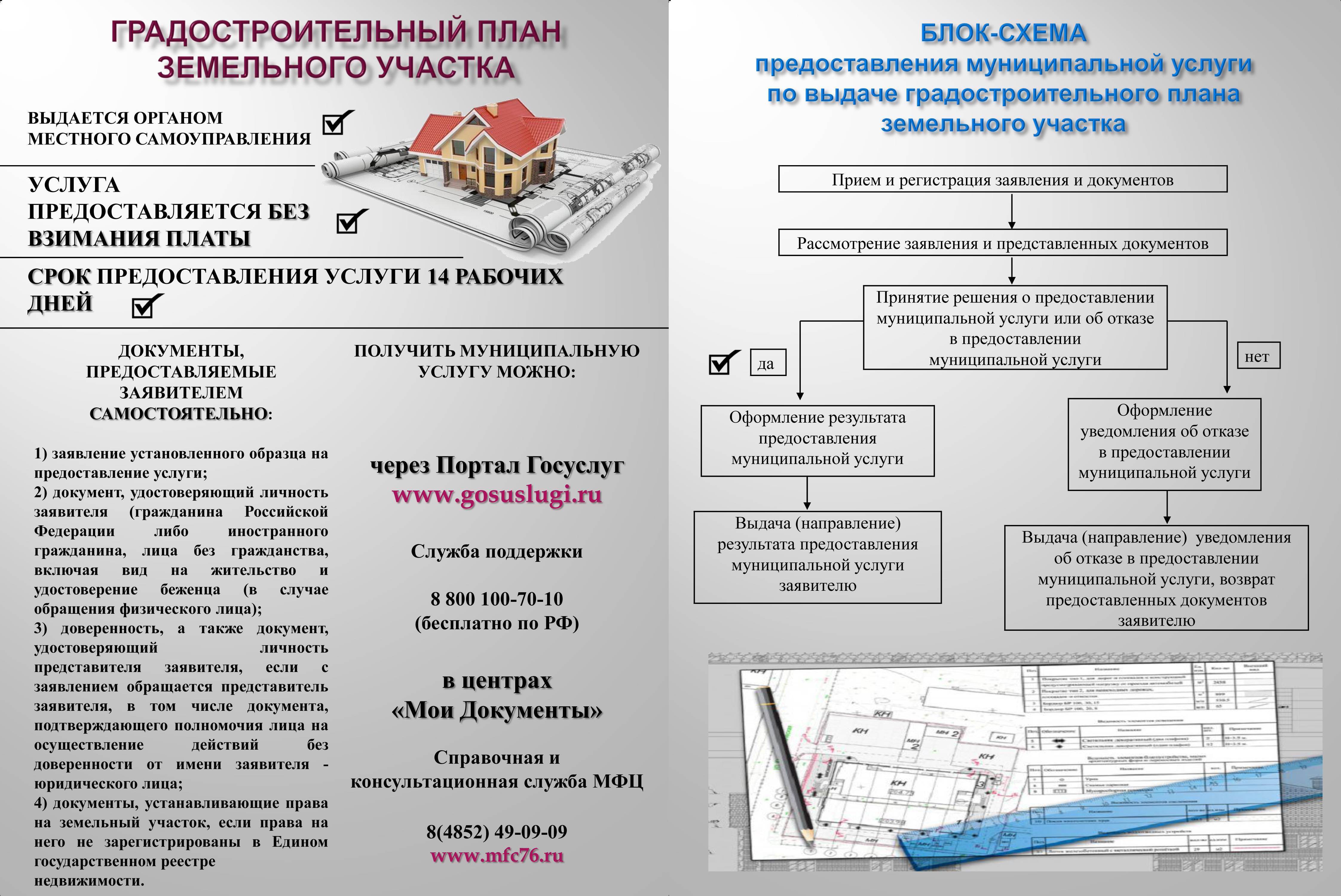 Регистрация договора аренды земельного участка в росреестре