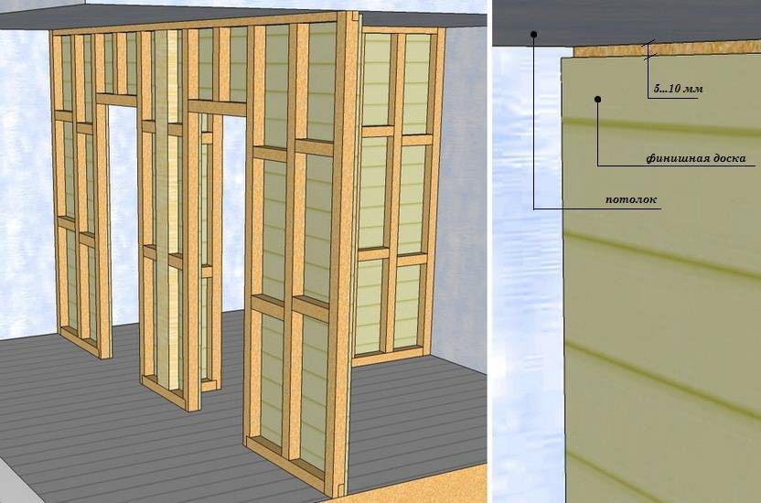 Как построить перегородки в деревянном доме своими руками: пошаговая инструкция