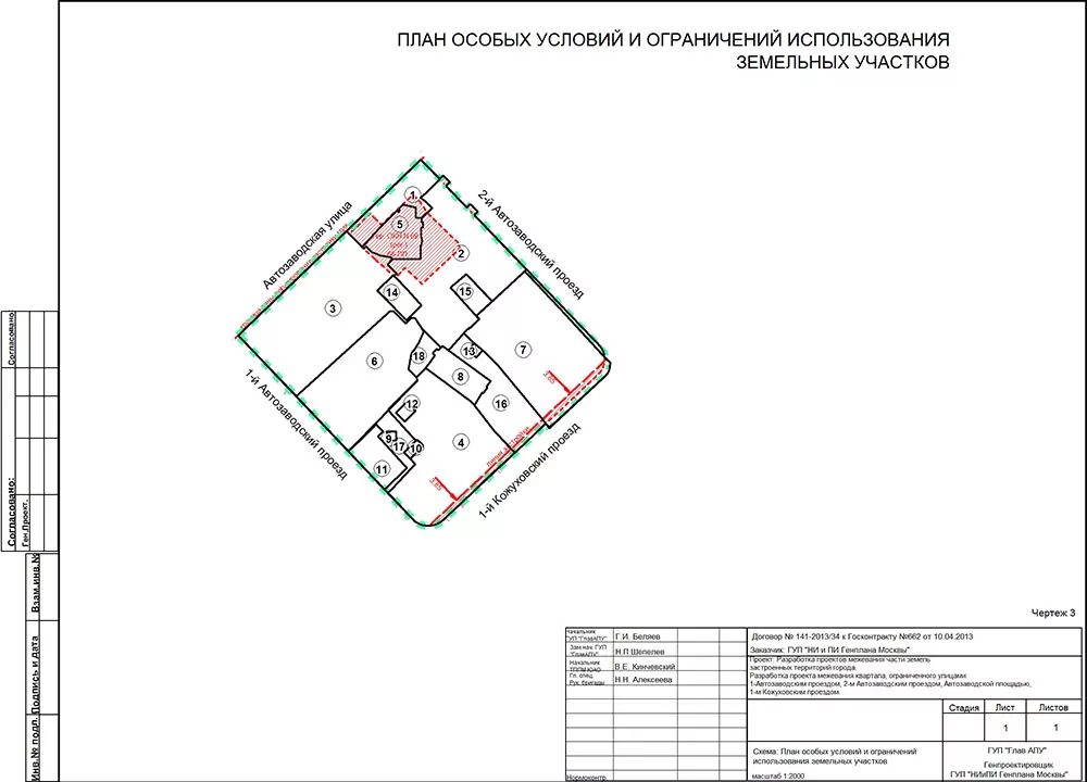 Схема порядка пользования земельным участком