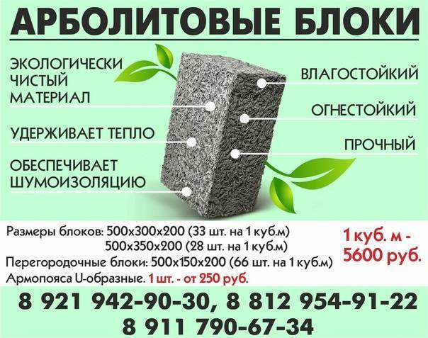 Арболитовые блоки (арболит) – технические характеристики и свойства арбоблоков