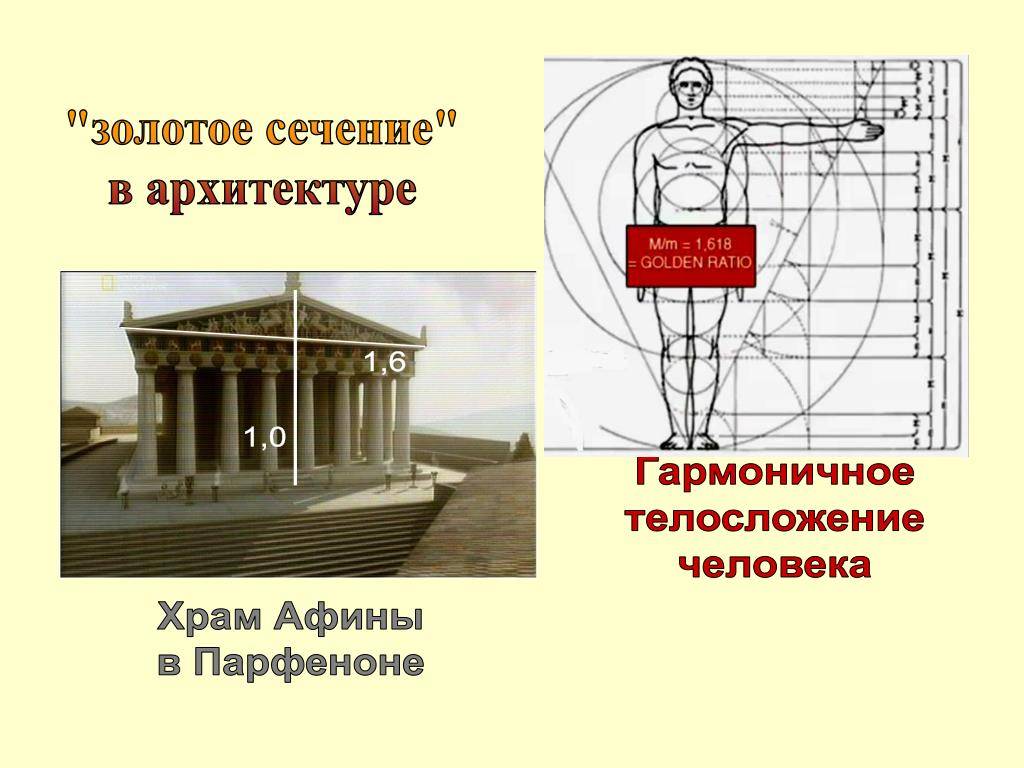 Золотое сечение в искусстве и архитектуре проект