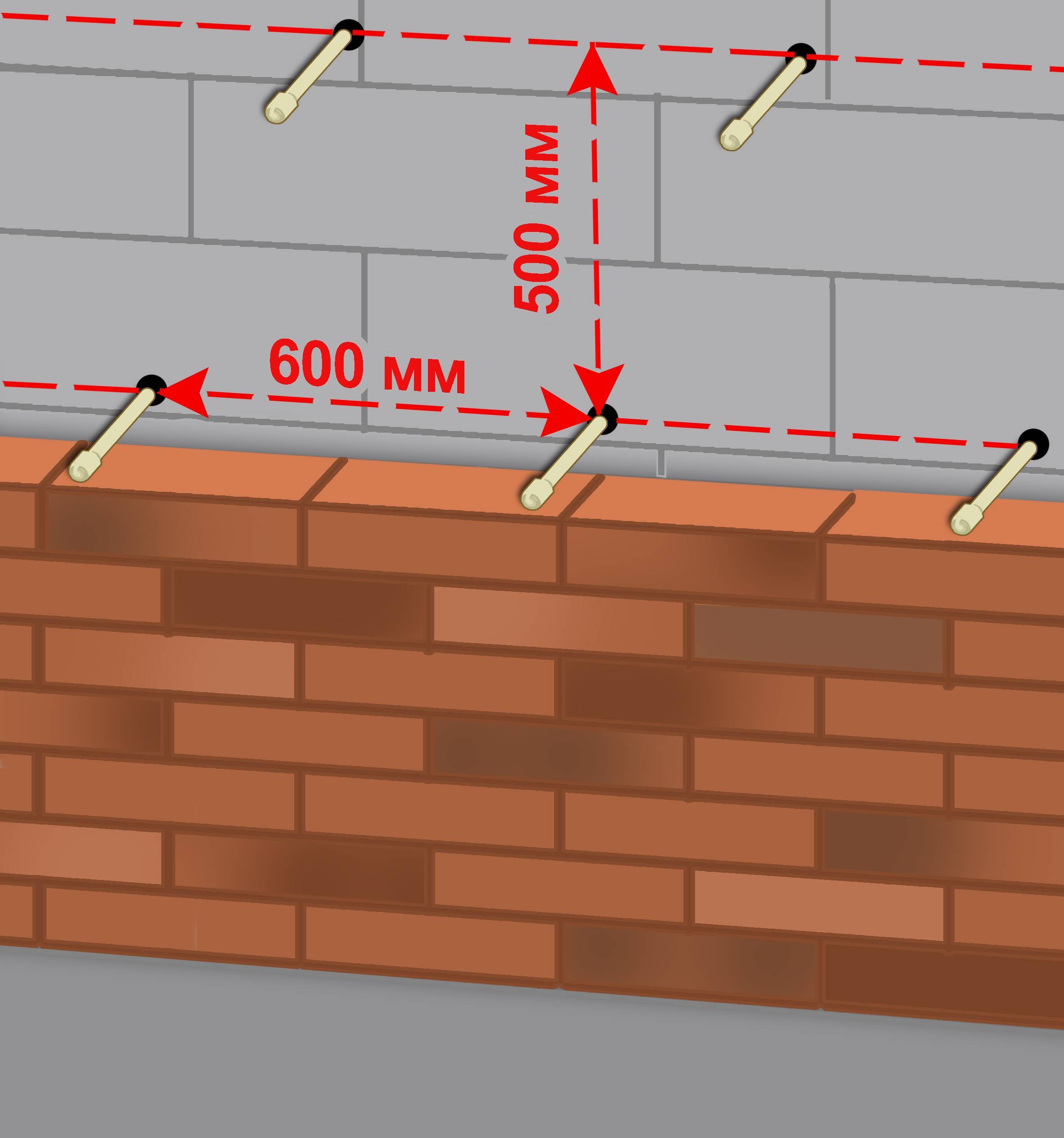 Как связывать облицовочный кирпич с основной стеной?