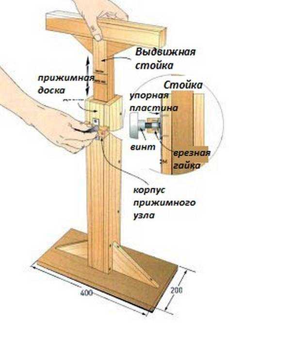 Стойка для дрели для вертикального сверления своими руками чертежи