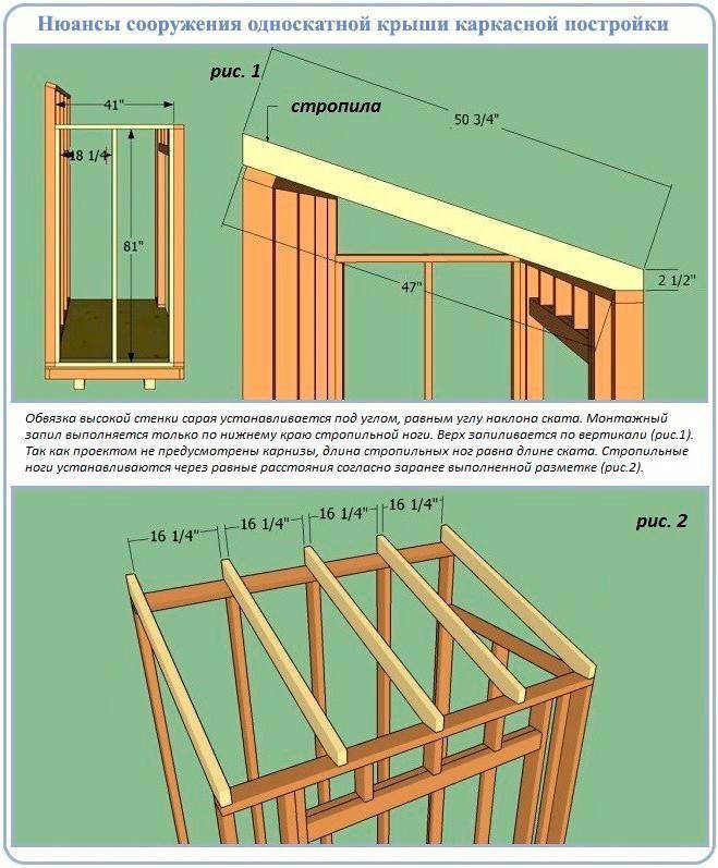 Как сделать крышу односкатную своими руками - варианты + инструкция!